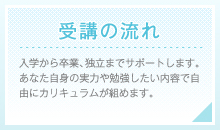 入学から卒業、独立までサポートします。あなた自身の実力や勉強したい内容で自由にカリキュラムが組めます。